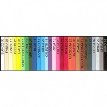 Papir specijal risaći B1 220gr  bianco bijeli